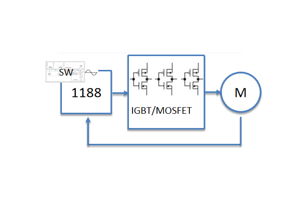 SPD1188 - 单电机控制SoC (96V)