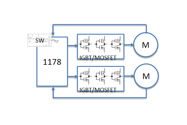 SPD1178 – 双电机控制SoC (60V）